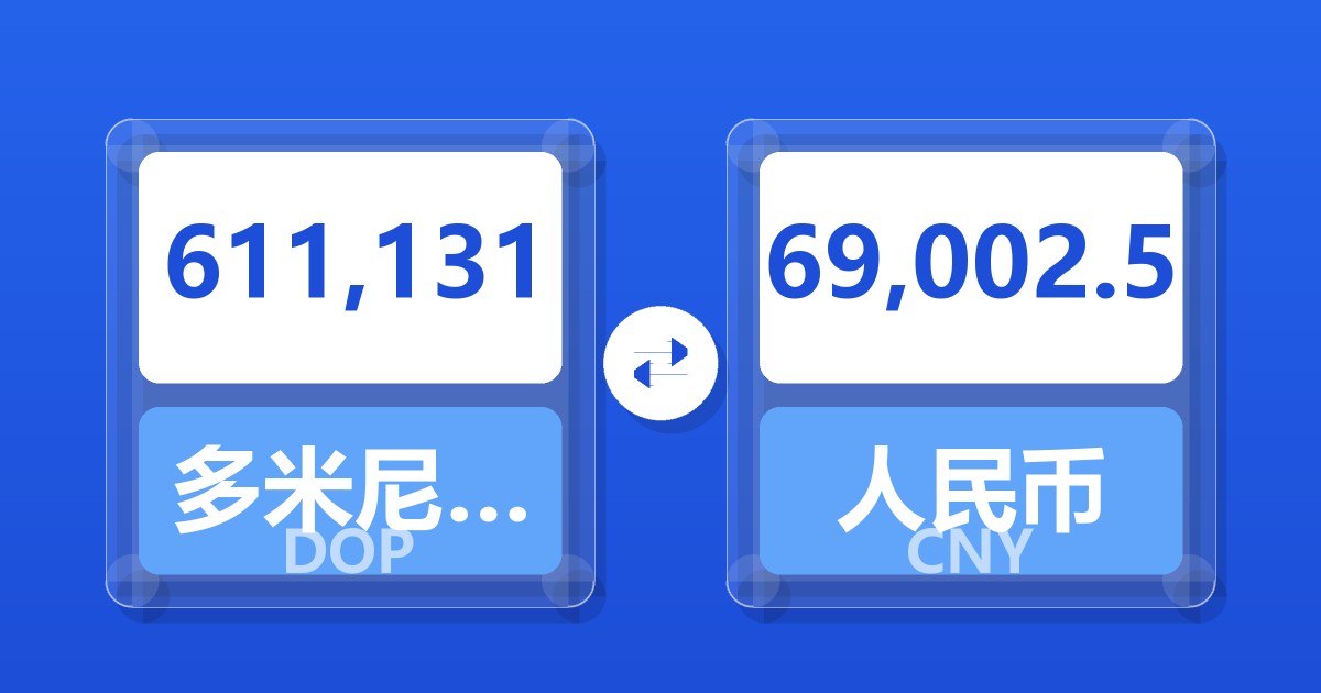 611,131多米尼加比索兑人民币