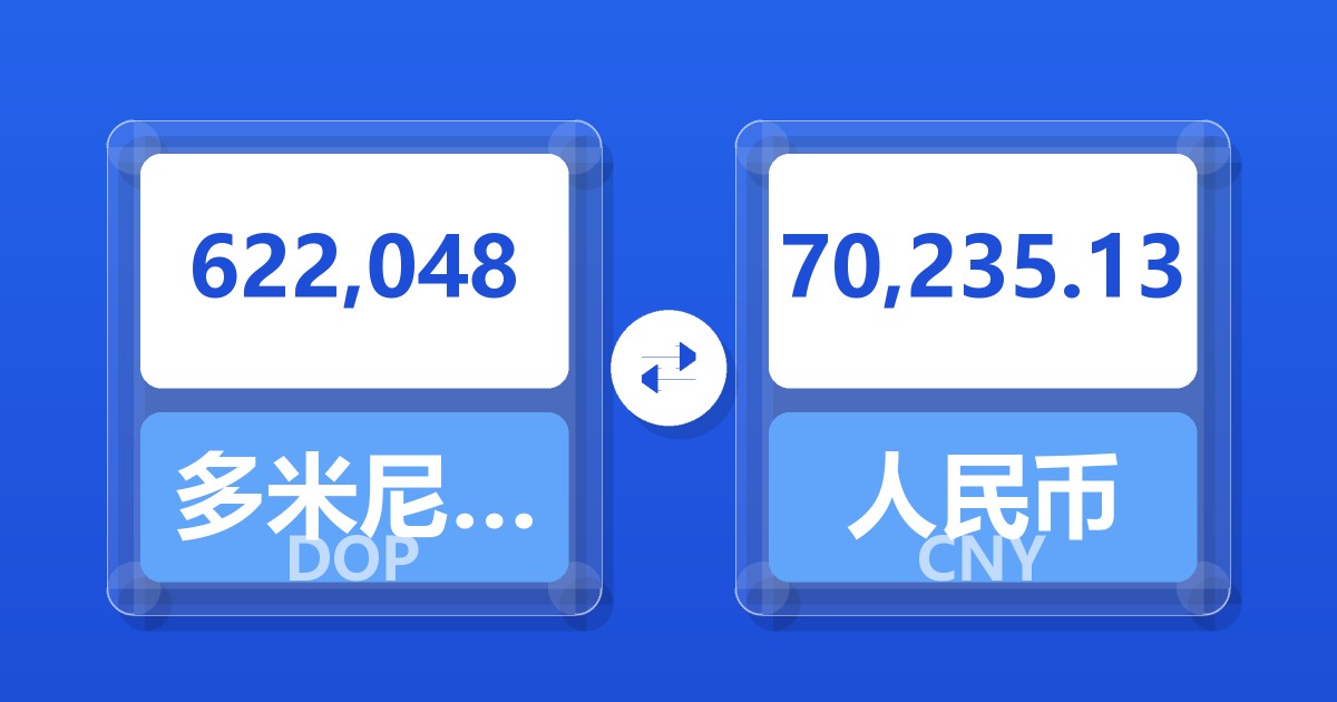 622,048多米尼加比索兑人民币