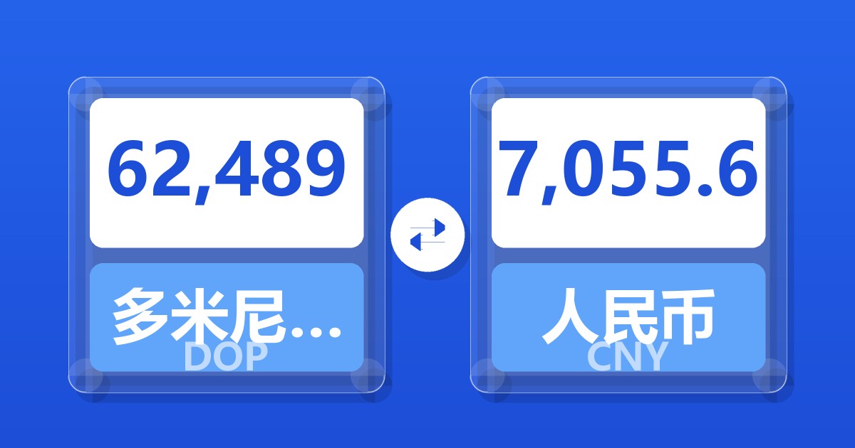 62,489多米尼加比索兑人民币
