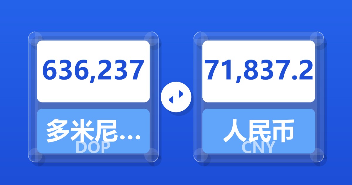 636,237多米尼加比索兑人民币