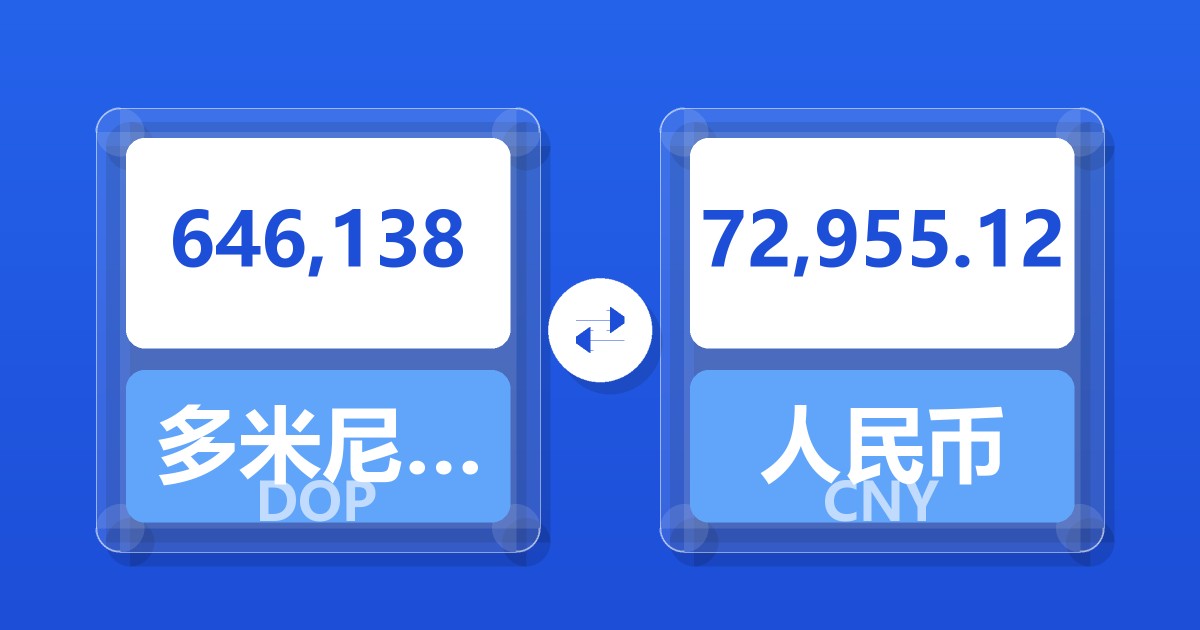 646,138多米尼加比索兑人民币
