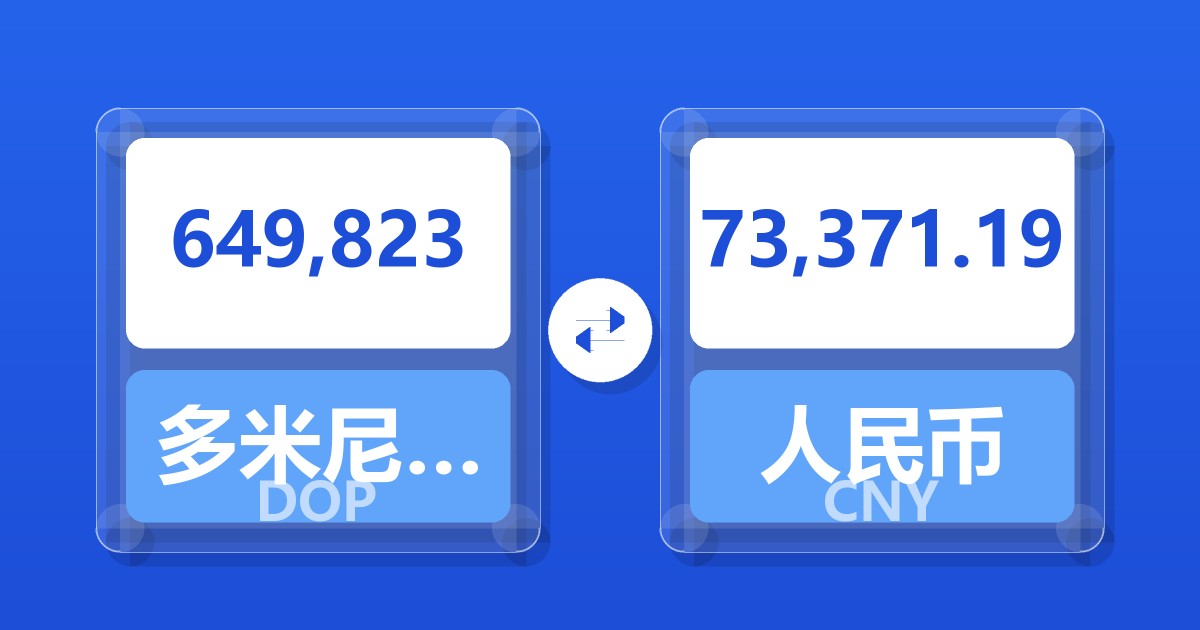 649,823多米尼加比索兑人民币