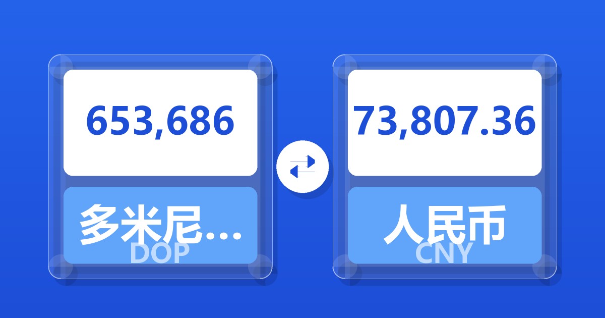 653,686多米尼加比索兑人民币
