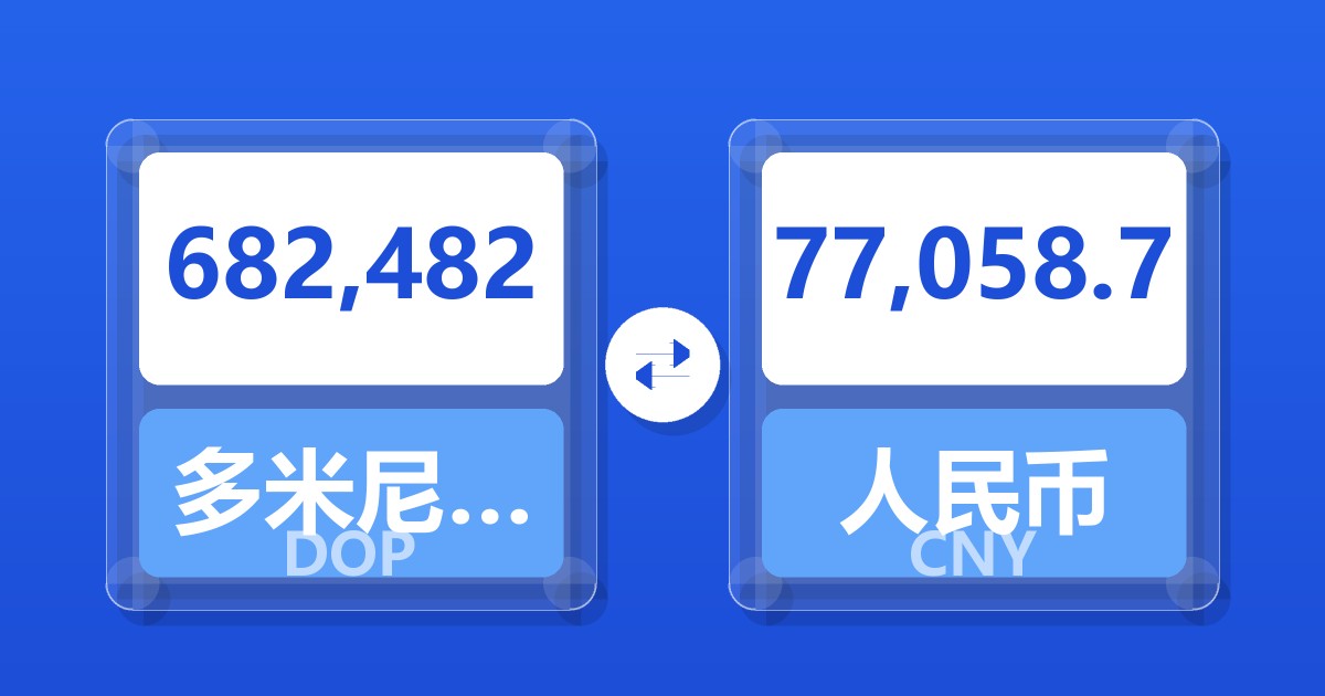 682,482多米尼加比索兑人民币