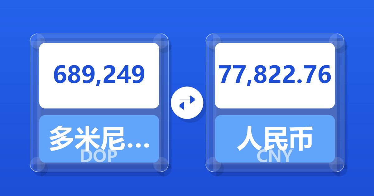 689,249多米尼加比索兑人民币