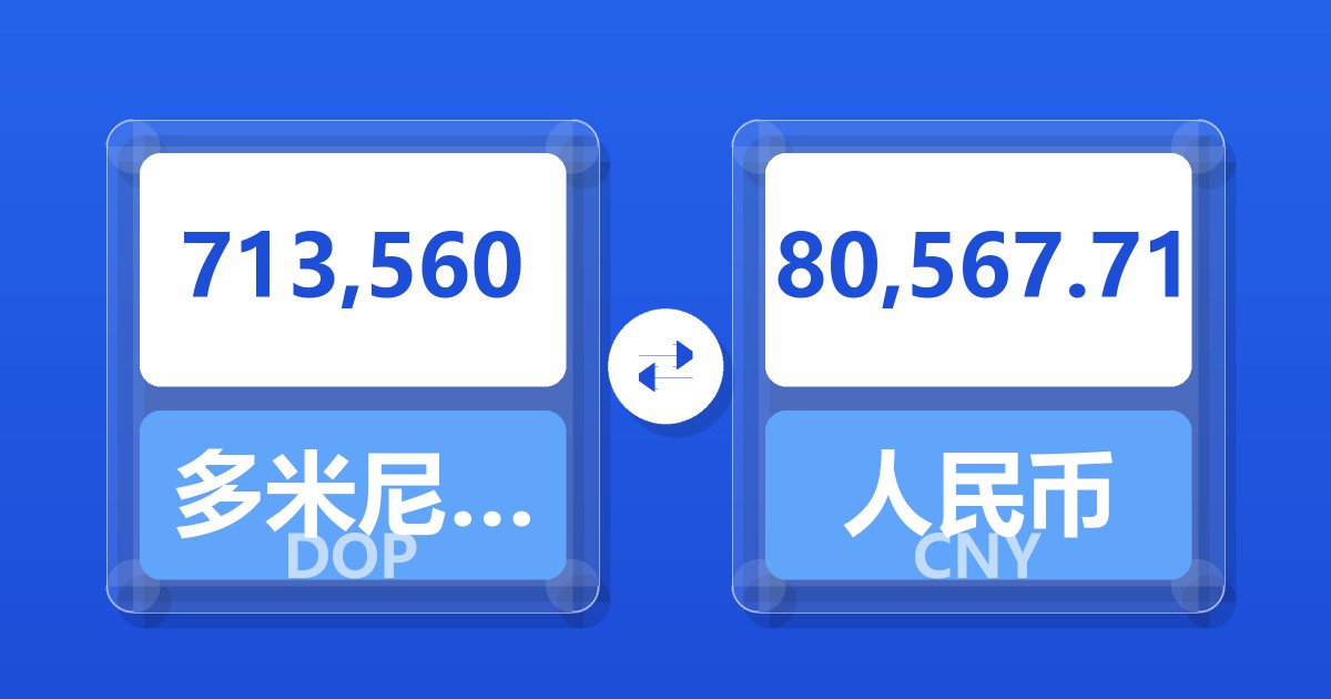 713,560多米尼加比索兑人民币