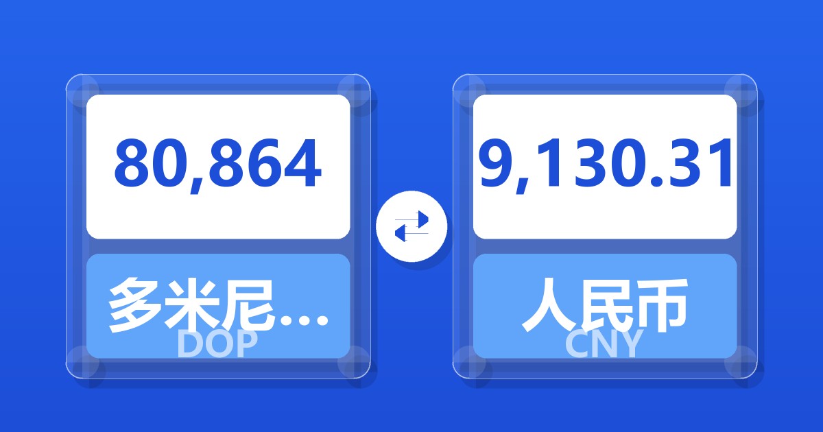 80,864多米尼加比索兑人民币