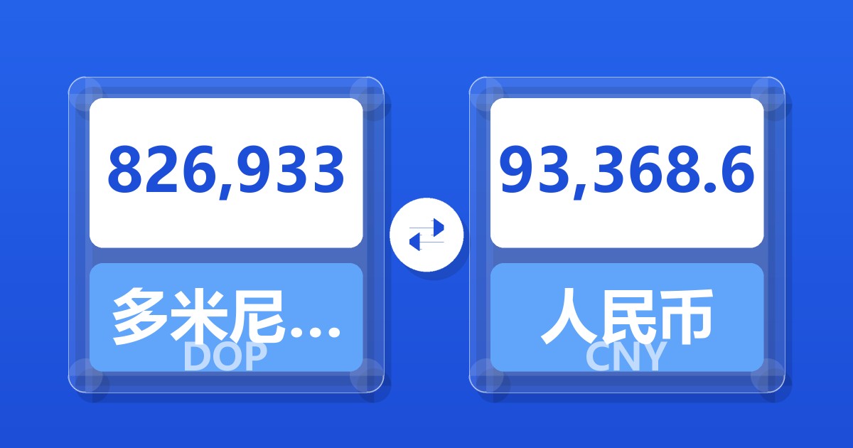 826,933多米尼加比索兑人民币