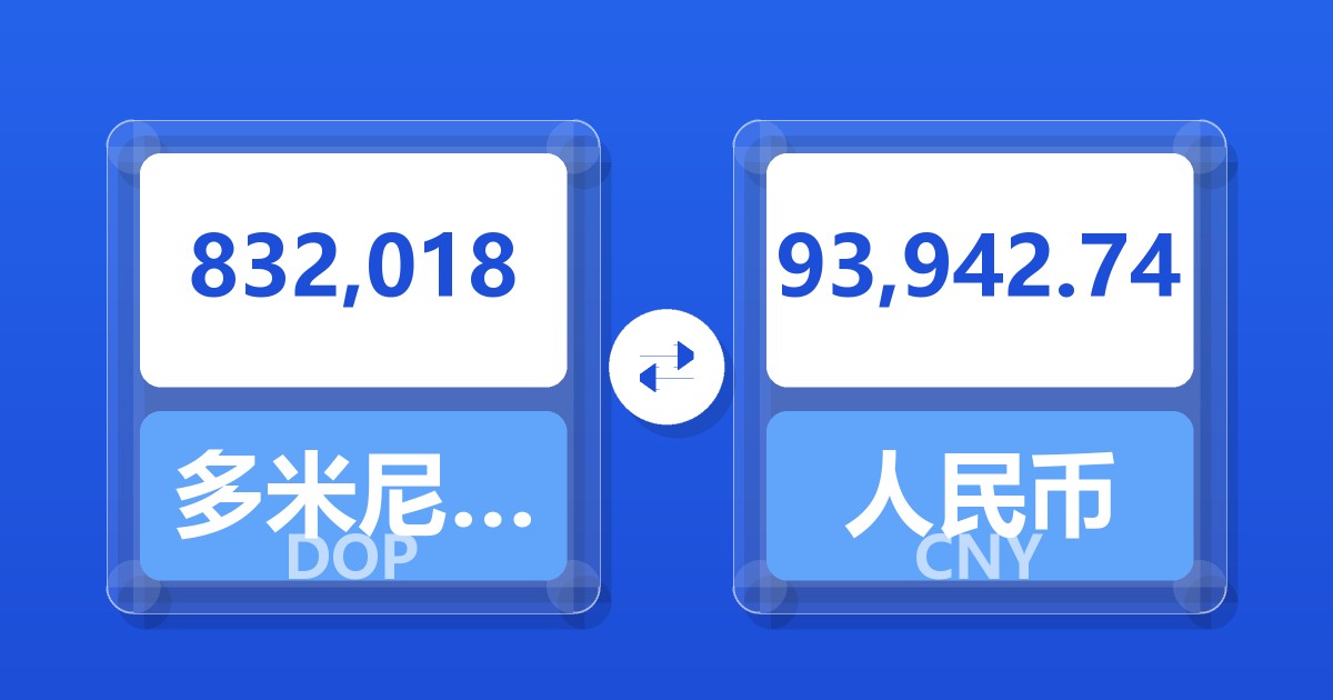 832,018多米尼加比索兑人民币