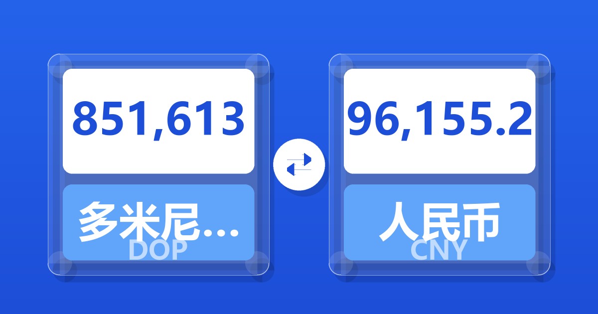 851,613多米尼加比索兑人民币