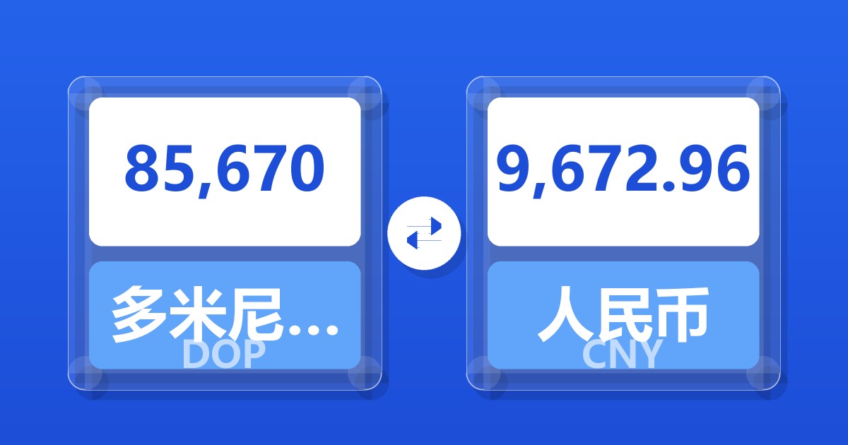 85,670多米尼加比索兑人民币