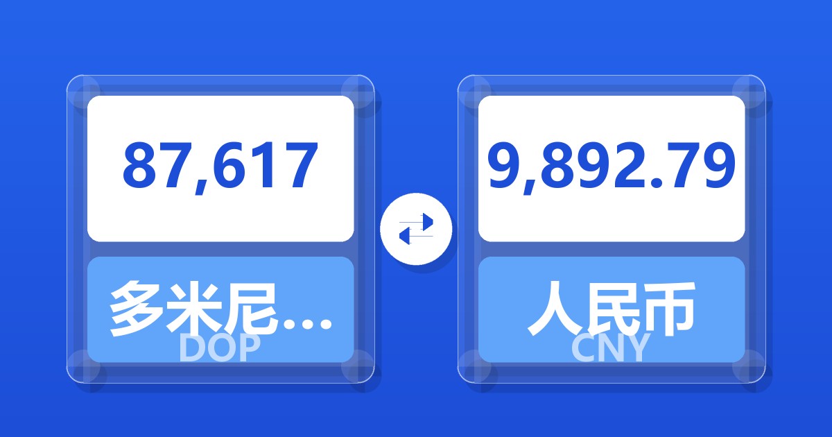 87,617多米尼加比索兑人民币