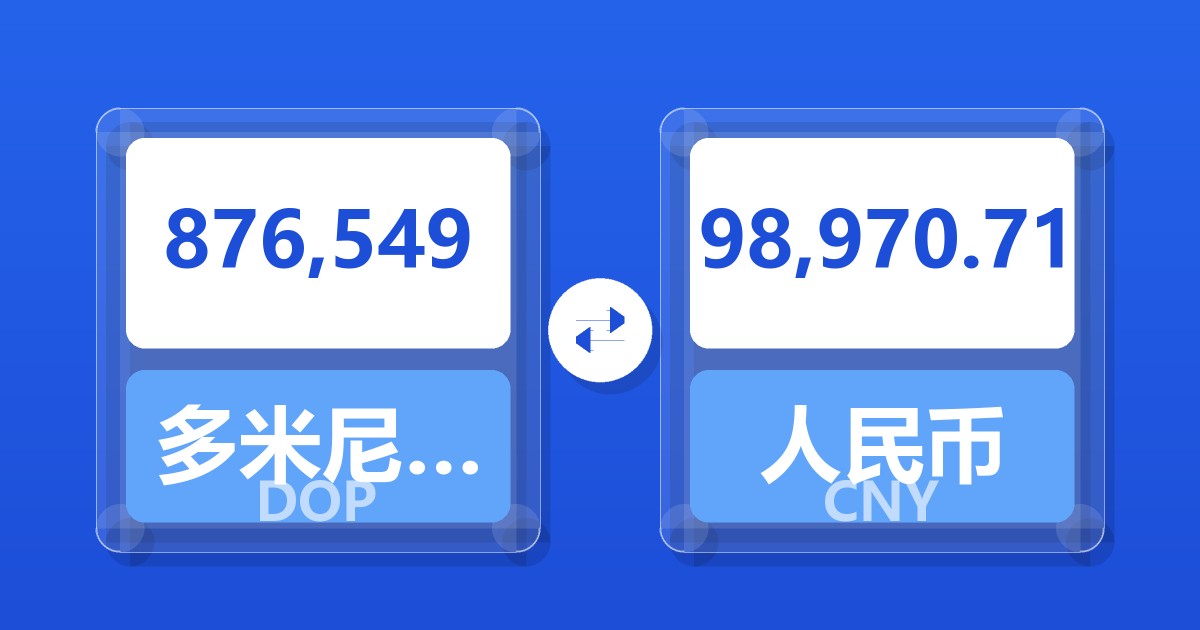 876,549多米尼加比索兑人民币
