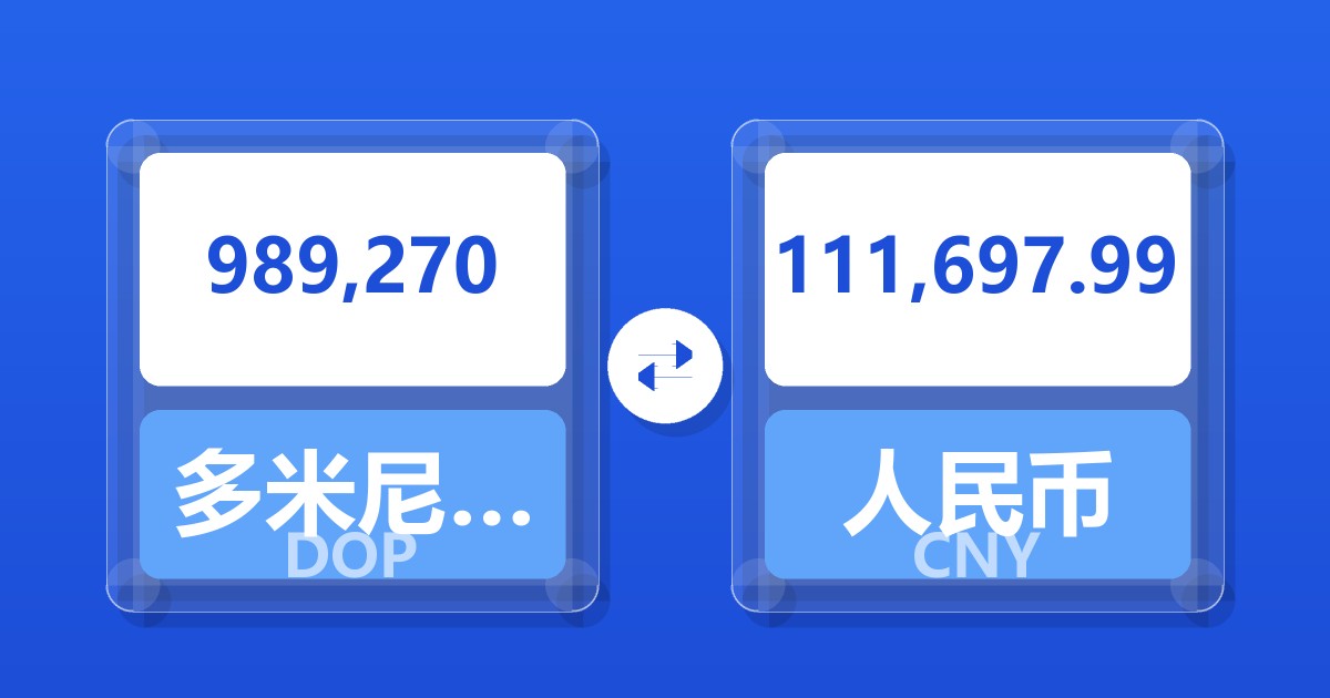 989,270多米尼加比索兑人民币