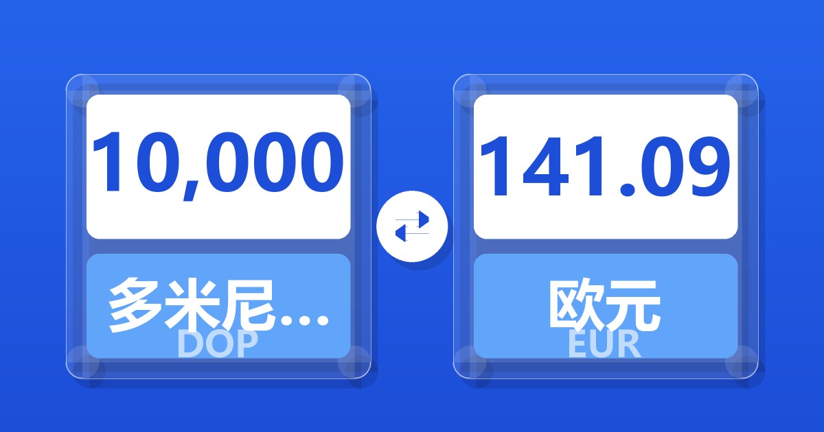 10,000多米尼加比索兑欧元