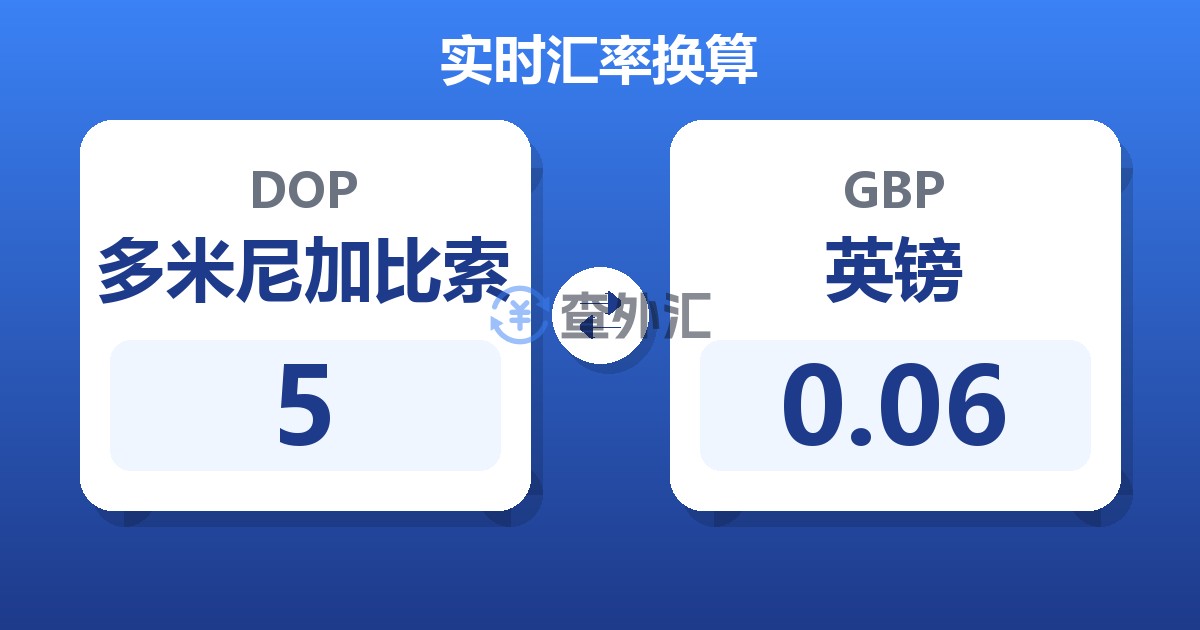 5多米尼加比索兑英镑