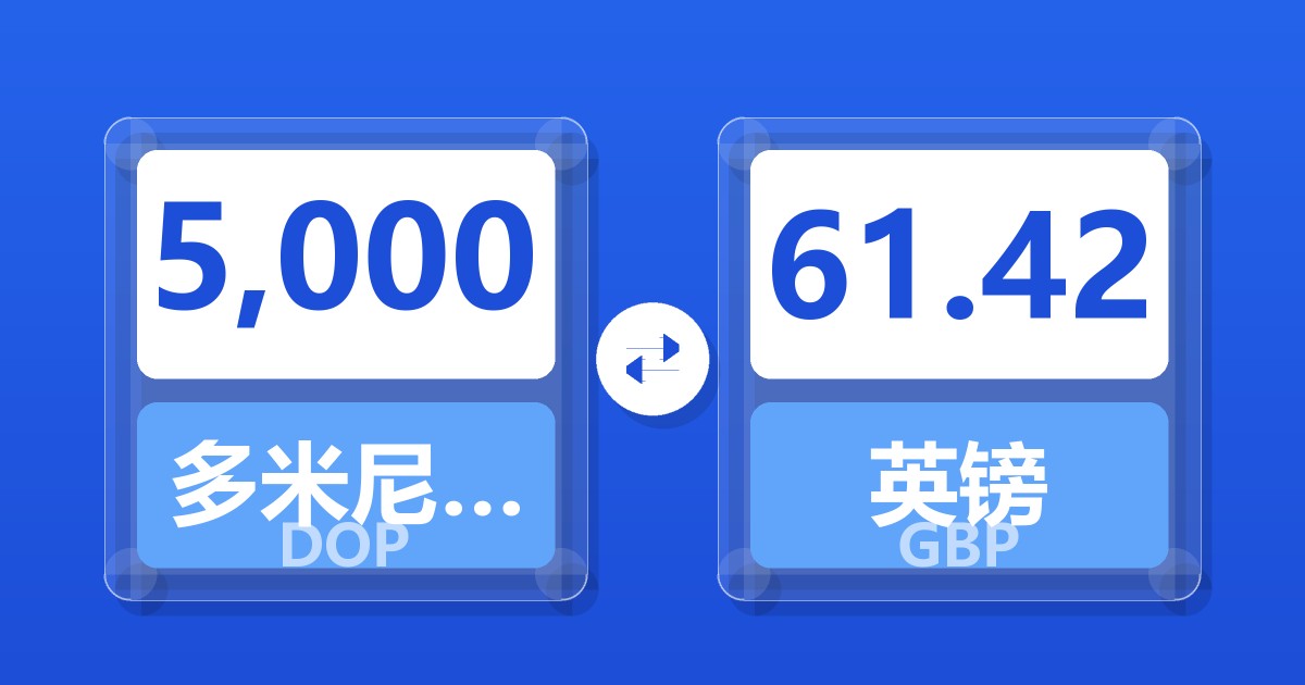5,000多米尼加比索兑英镑