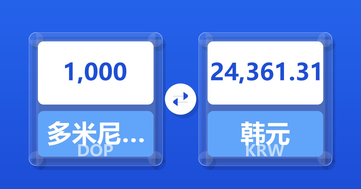 1,000多米尼加比索兑韩元