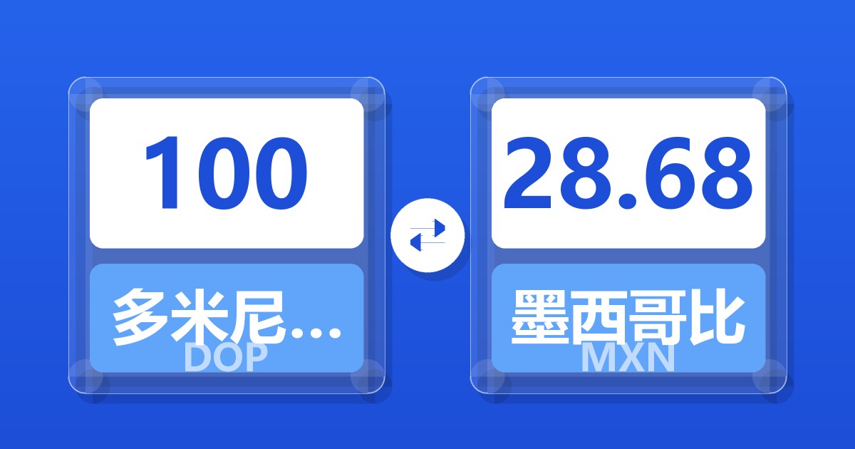 100多米尼加比索兑墨西哥比索