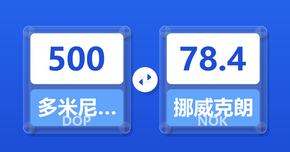 500多米尼加比索兑挪威克朗