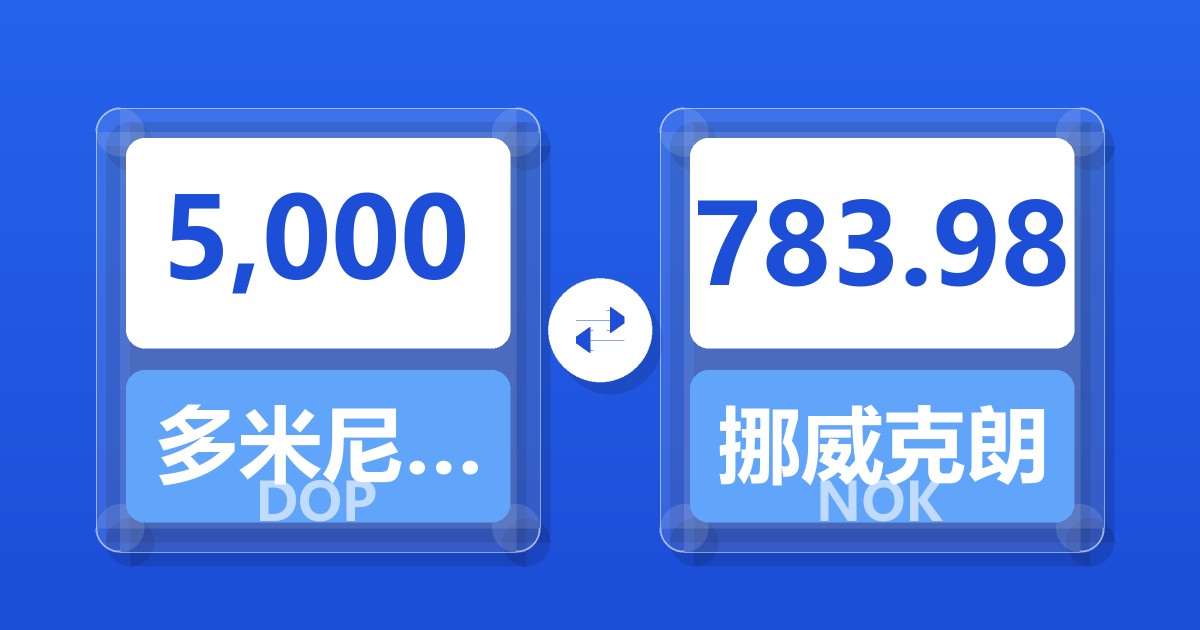 5,000多米尼加比索兑挪威克朗