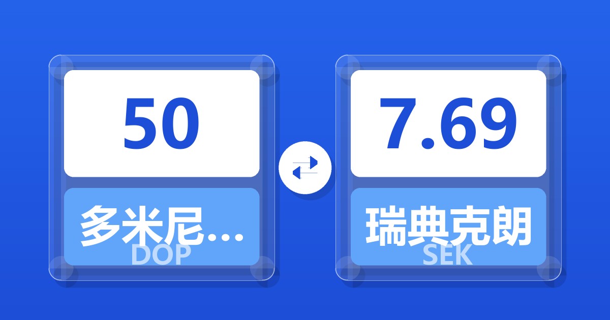 50多米尼加比索兑瑞典克朗