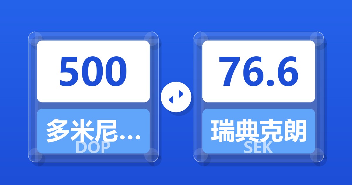 500多米尼加比索兑瑞典克朗