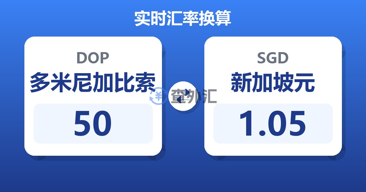 50多米尼加比索兑新加坡元