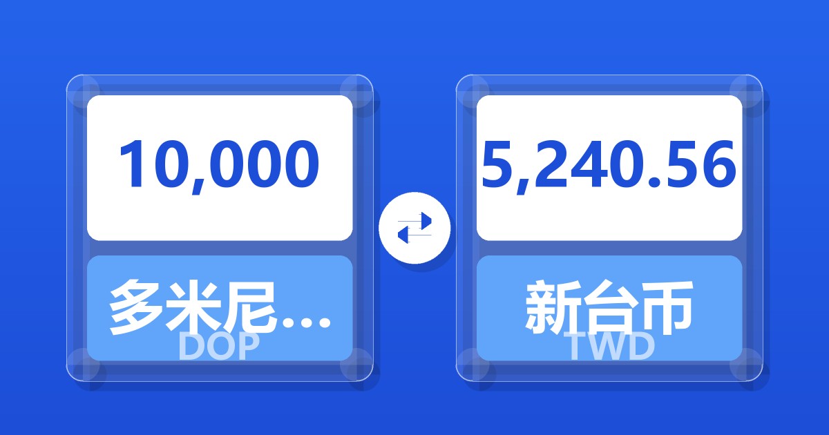10,000多米尼加比索兑新台币