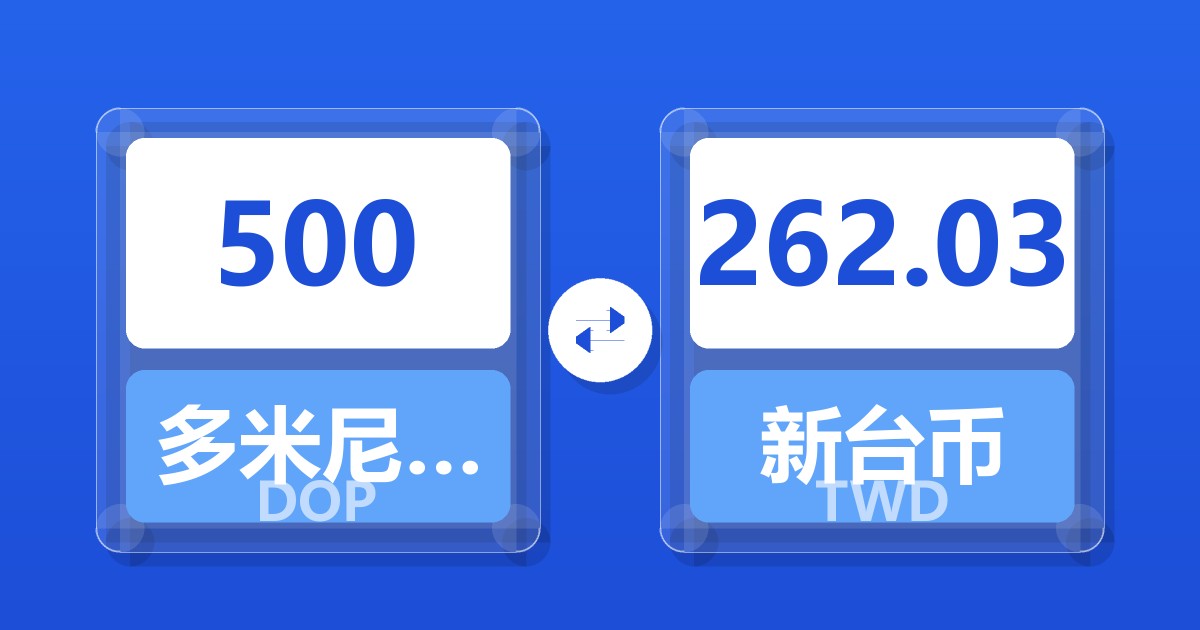 500多米尼加比索兑新台币