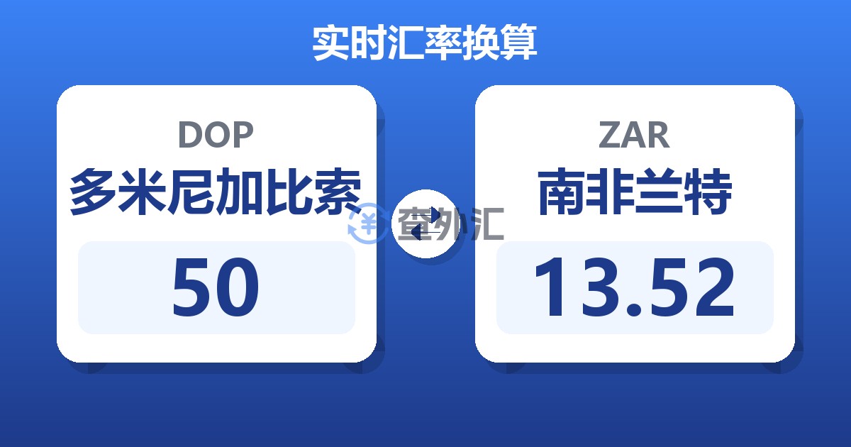 50多米尼加比索兑南非兰特