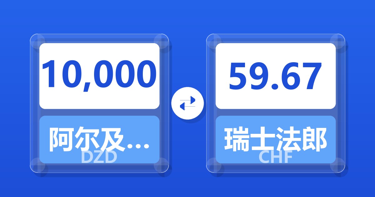 10,000阿尔及利亚第纳尔兑瑞士法郎