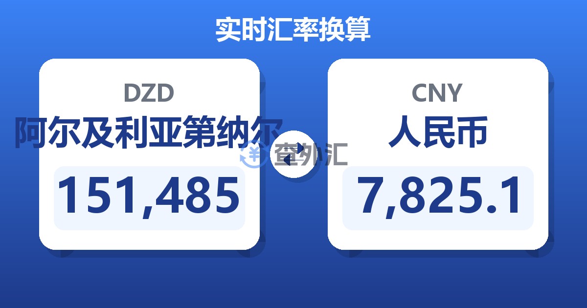 151,485阿尔及利亚第纳尔兑人民币