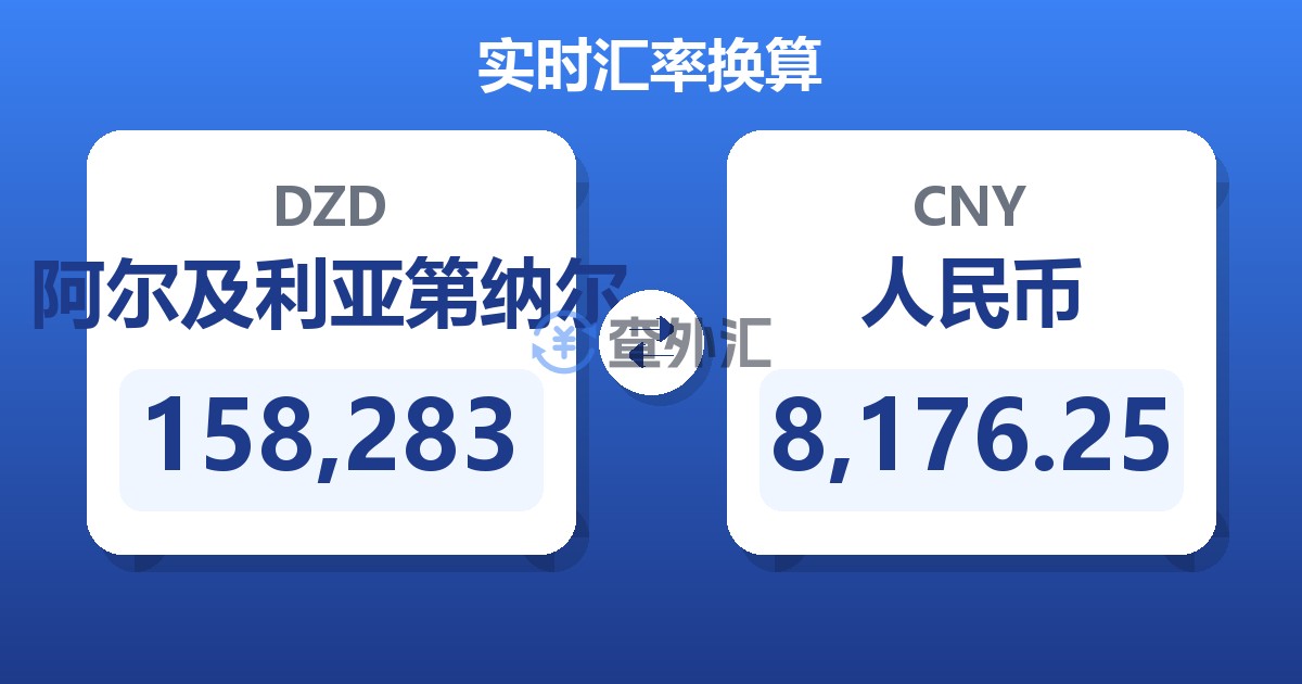 158,283阿尔及利亚第纳尔兑人民币