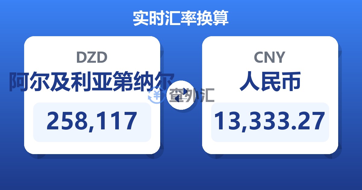 258,117阿尔及利亚第纳尔兑人民币