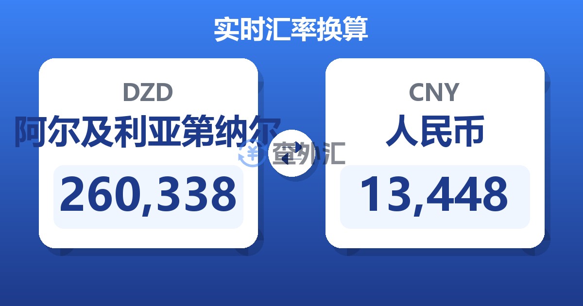 260,338阿尔及利亚第纳尔兑人民币