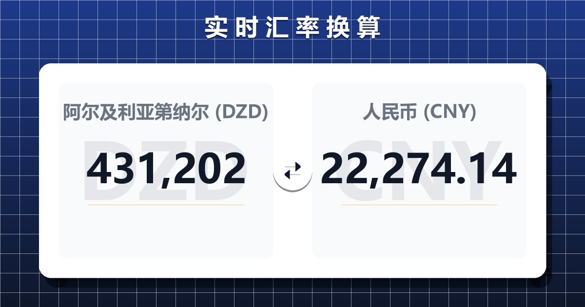 431,202阿尔及利亚第纳尔兑人民币