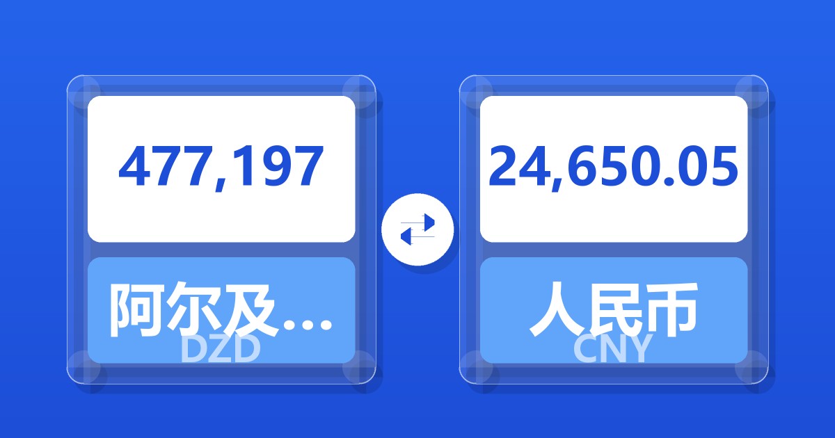 477,197阿尔及利亚第纳尔兑人民币