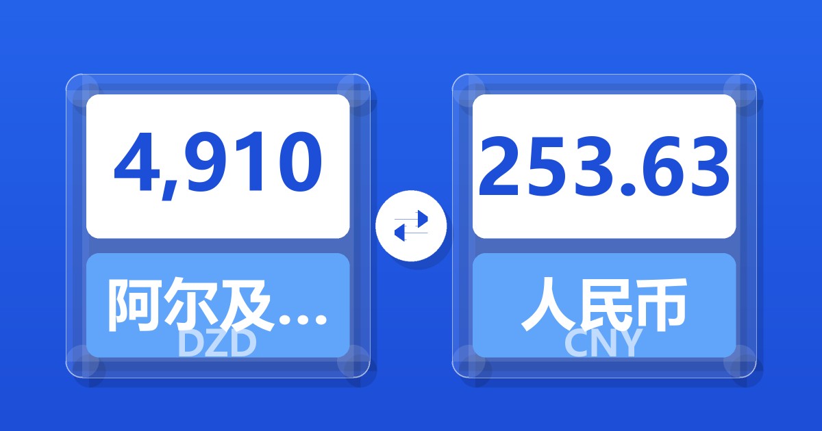 4,910阿尔及利亚第纳尔兑人民币