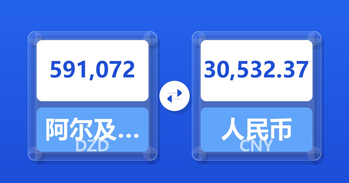 591,072阿尔及利亚第纳尔兑人民币