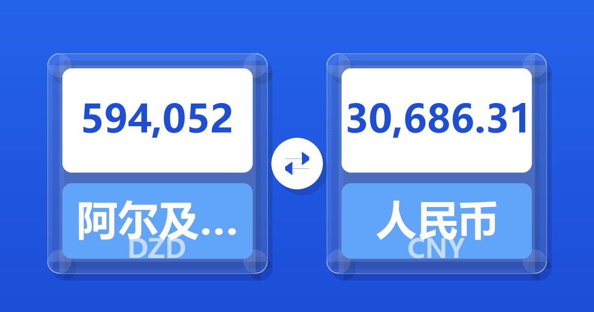 594,052阿尔及利亚第纳尔兑人民币