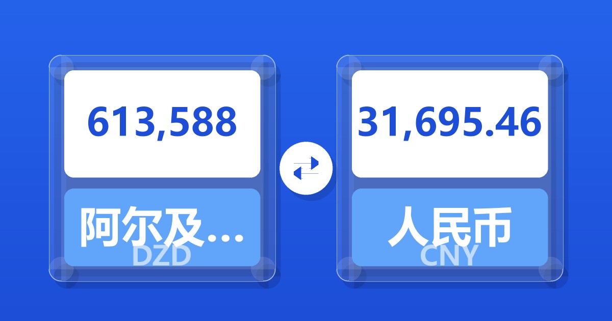 613,588阿尔及利亚第纳尔兑人民币