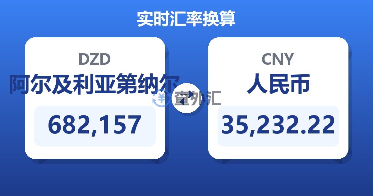 682,157阿尔及利亚第纳尔兑人民币
