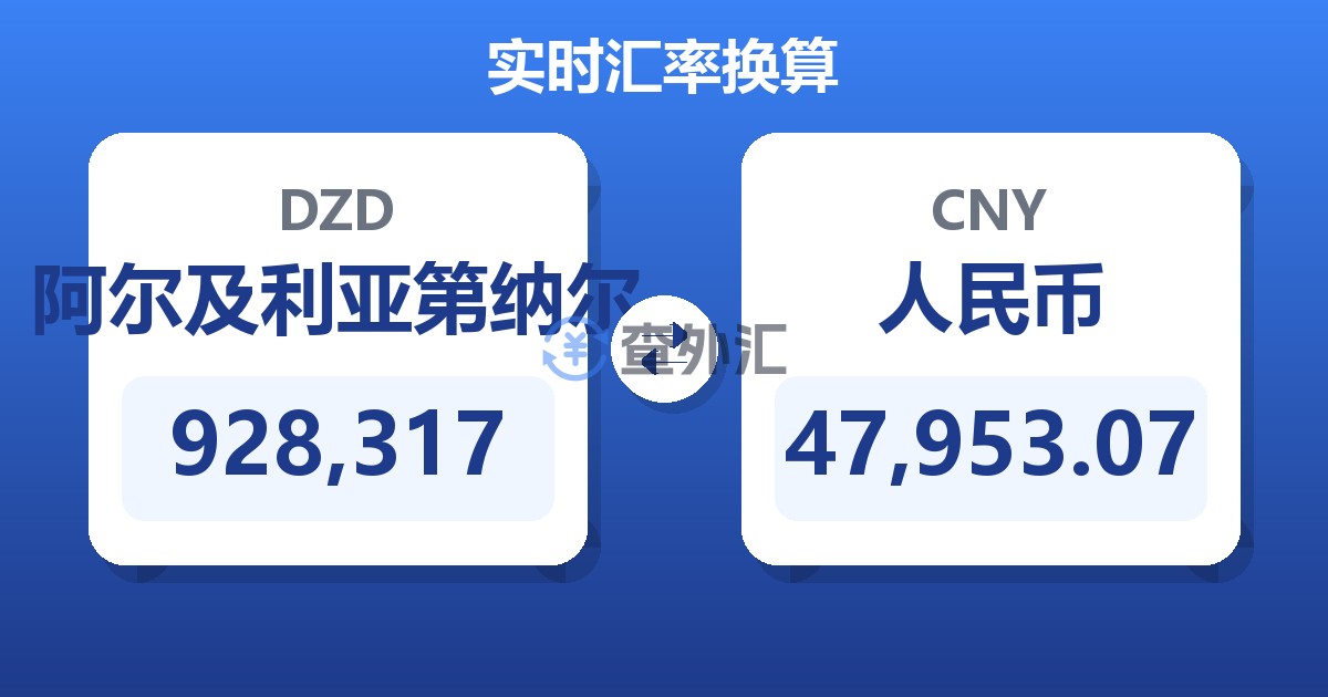 928,317阿尔及利亚第纳尔兑人民币