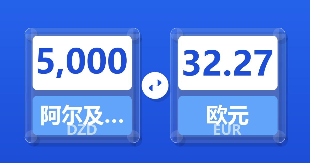 5,000阿尔及利亚第纳尔兑欧元