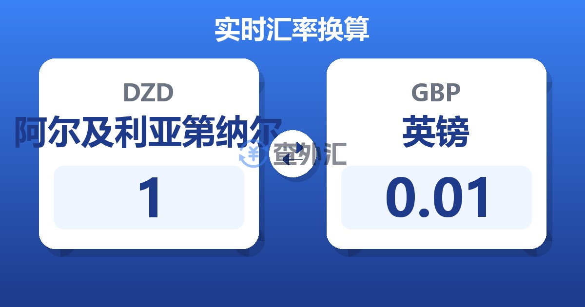 1阿尔及利亚第纳尔兑英镑