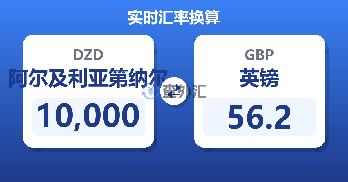 10,000阿尔及利亚第纳尔兑英镑