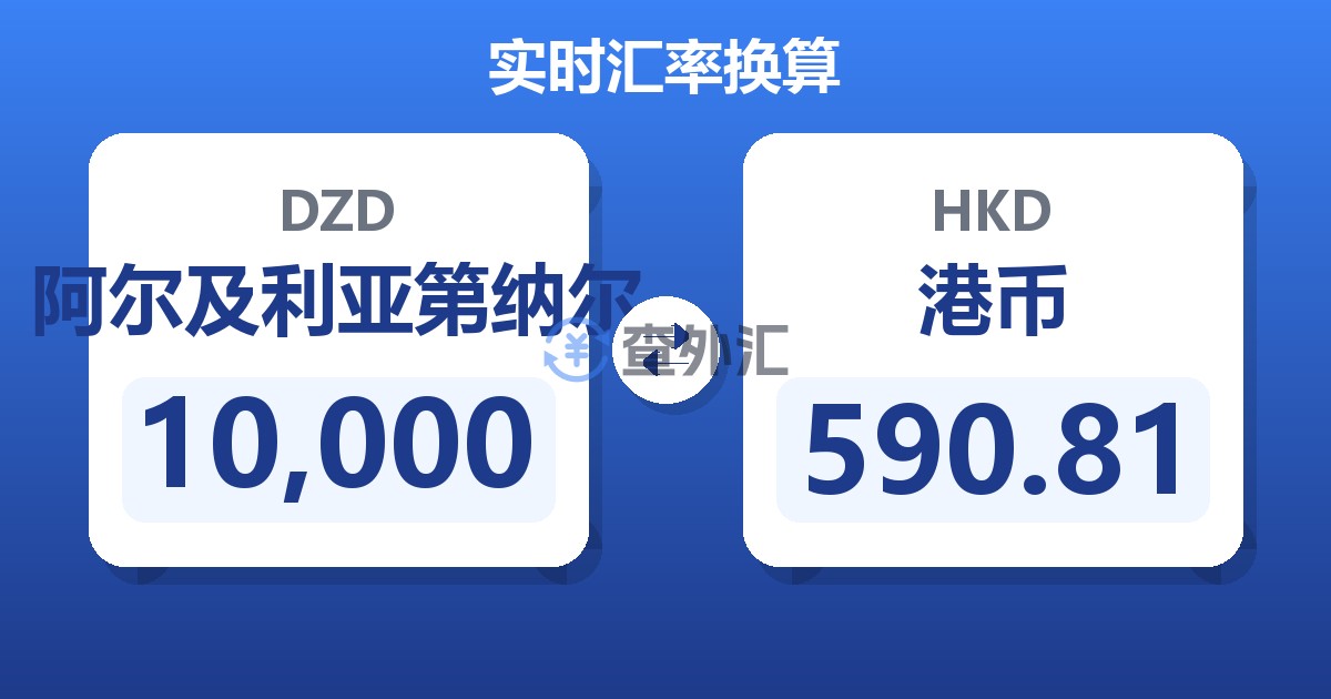 10,000阿尔及利亚第纳尔兑港币