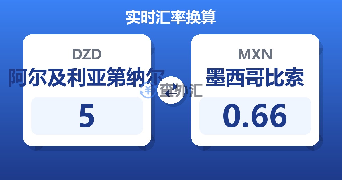 5阿尔及利亚第纳尔兑墨西哥比索