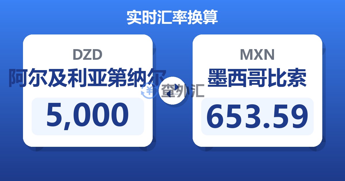5,000阿尔及利亚第纳尔兑墨西哥比索